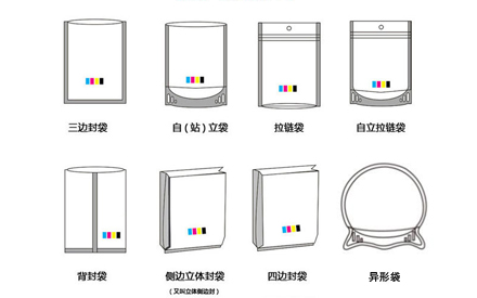食品包裝袋常見(jiàn)的袋型有哪些？
